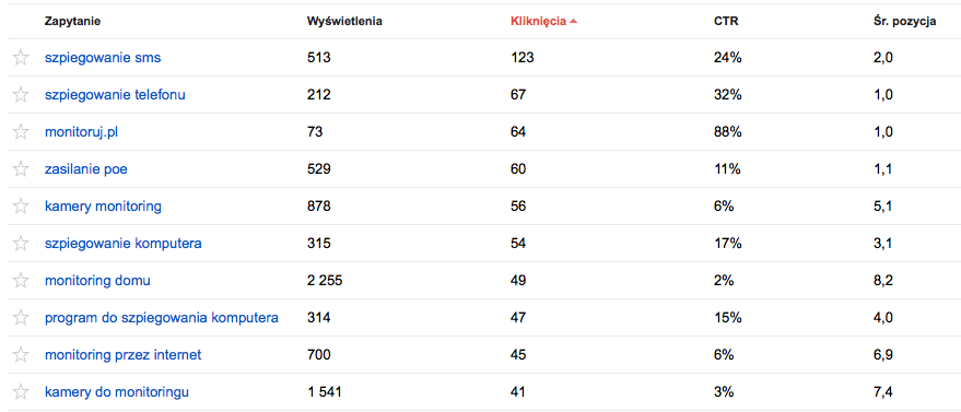 Zrzut ekranu 2014-02-18 o 11.52.50
