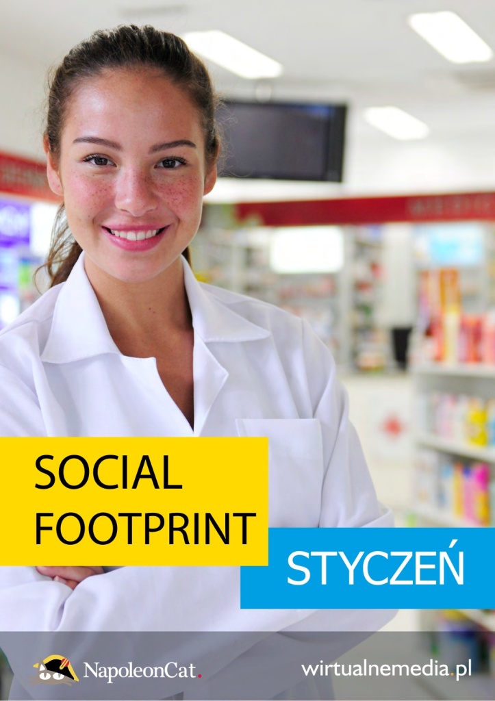 social-footprint