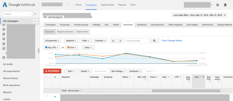 adwords1