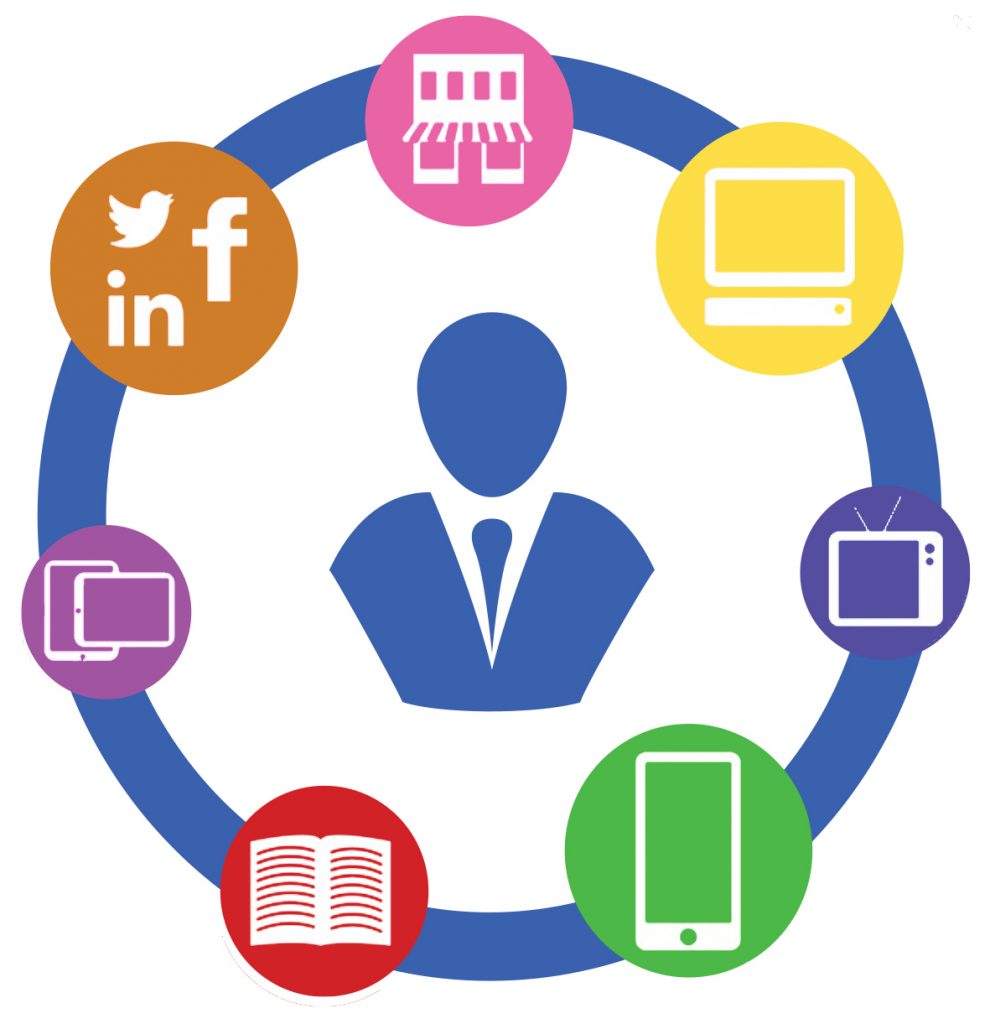 omnichannel