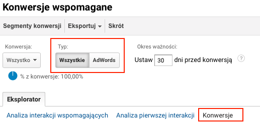 konwersje wspomagane