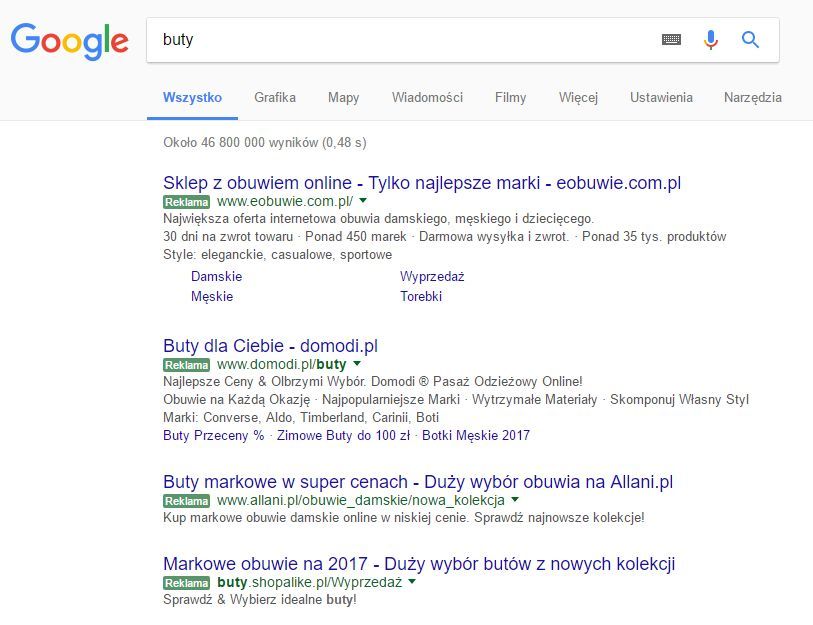 Rozszerzenia reklam Google Adwords