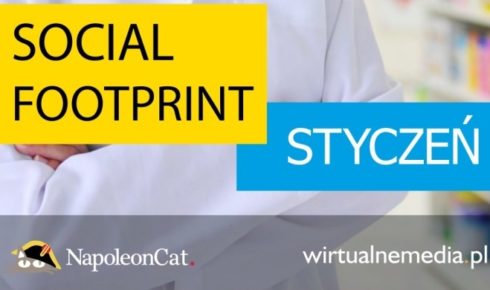 social media footprint