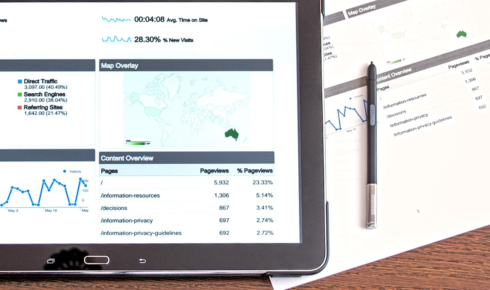 Metamorfoza AdWords
