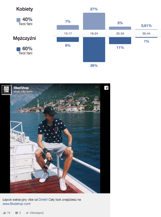 błędy popełniane w social media